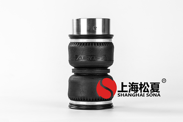 打造<a href='http://www.chongwushipin.net/' target='_blank'><u>空氣彈簧</u></a>網購平臺