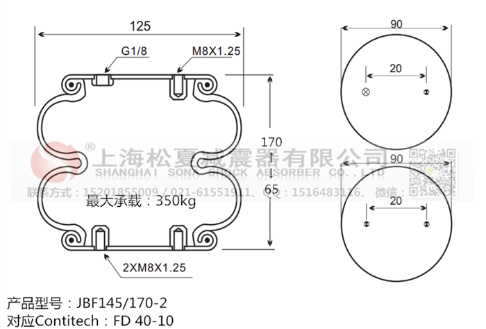 橡膠<a href='http://www.chongwushipin.net/' target='_blank'><u>空氣彈簧</u></a>