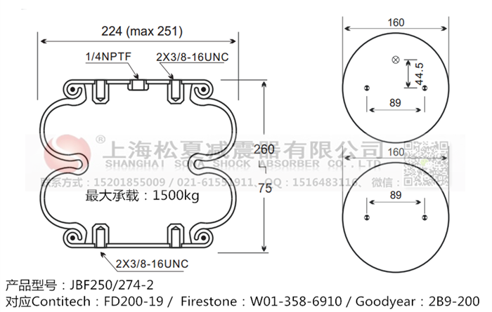 JBF250/274-2橡膠<a href='http://www.chongwushipin.net/' target='_blank'><u>空氣彈簧</u></a>