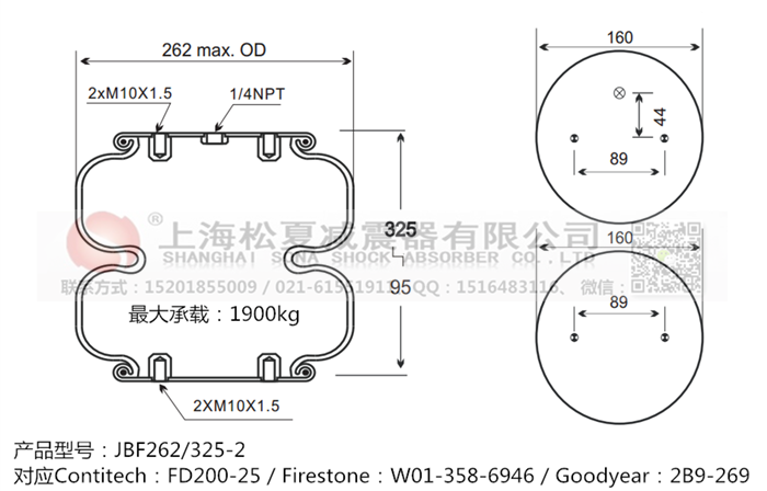 JBF262/325-2橡膠<a href='http://www.chongwushipin.net/' target='_blank'><u>空氣彈簧</u></a>
