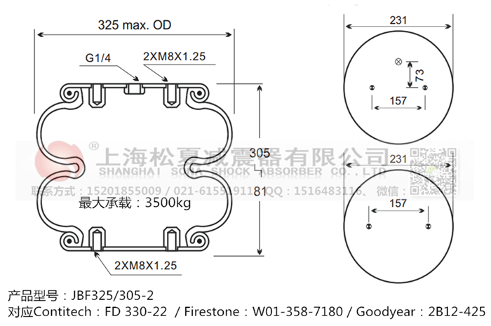 JBF325/305-2橡膠<a href='http://www.chongwushipin.net/' target='_blank'><u>空氣彈簧</u></a>