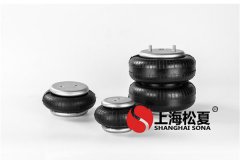 工業<a href='http://www.chongwushipin.net/' target='_blank'><u>空氣彈簧</u></a>故障檢測方法